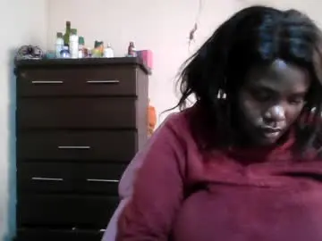 Chaturbate Private Sex Chat of analslut1987