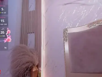 Chaturbate Private Sex Chat of sharonlewy_