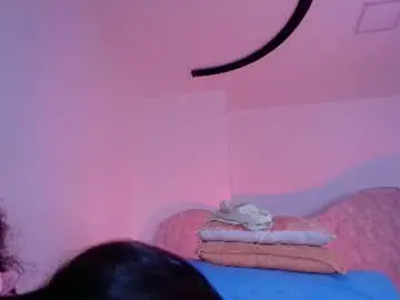 Chaturbate Live Porn of alicia_kyse