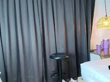 Chaturbate Adult Webcams of angel_perverted1