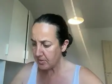 Chaturbate Watch Live Sex Cams of drresa