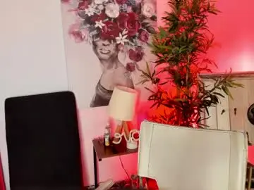 Chaturbate Private Sex Chat of miaa_013