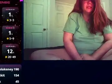 Chaturbate Adult Video Chat of sammy_lyn