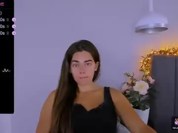 Chaturbate Best Webcam of ashley__jess