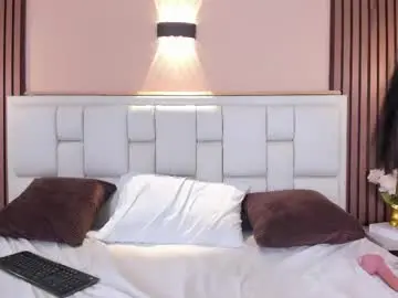 Chaturbate Sex Chat of kathymirrow