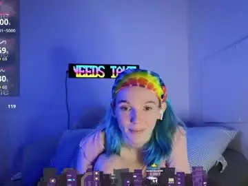 Chaturbate Nude Webcam of shyohiogirl