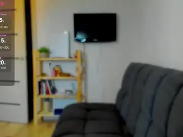 Chaturbate Adult Webcams of oops_britney