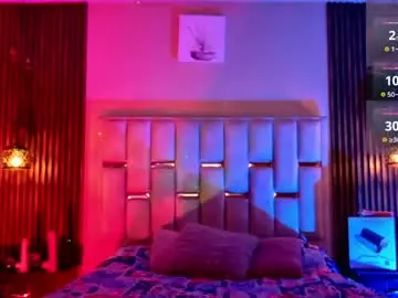 Chaturbate Sex Cam of sky_jules