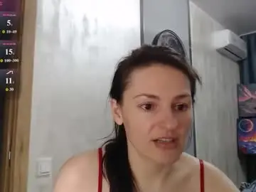 Chaturbate Private Sex Chat of stacy_davise