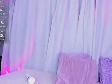 Chaturbate Free Porn Cam of meelody7