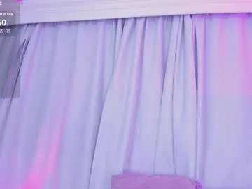 Chaturbate Adult Webcam of meelody7