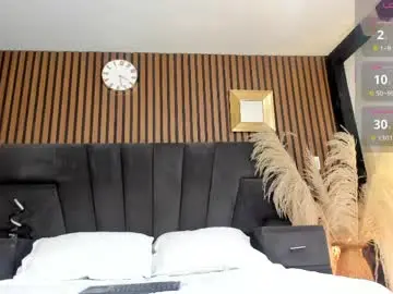 Chaturbate Live Sex Cam of meganfoxxi_