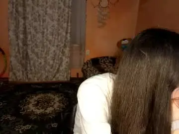 Chaturbate Free Live Porn of madeleinehodosy
