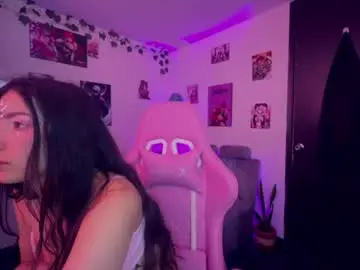 Chaturbate Adult Webcams of cami_mila99