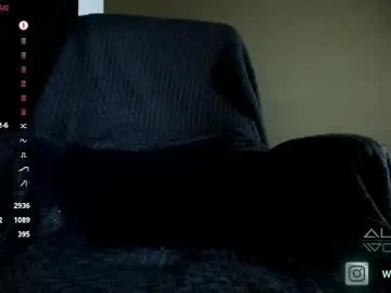 Chaturbate Adult Webcam of alex_wolf__
