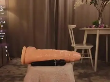 Chaturbate Live Sex of tinastevenson
