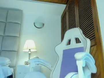 Chaturbate Private Sex Chat of noahbrooks1