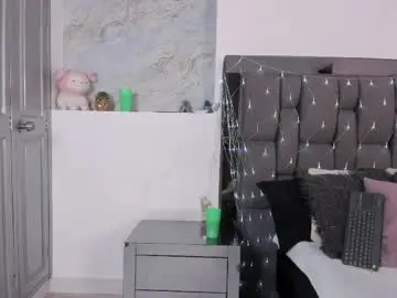 Chaturbate Sex Chat of swet_lovee_