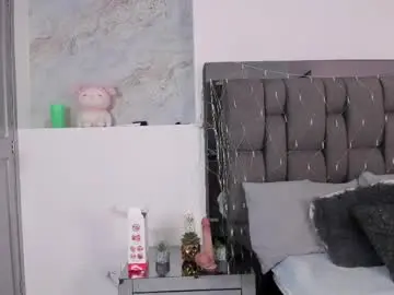 Chaturbate Nude Webcam of swet_lovee_