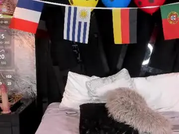 Chaturbate Private Sex Chat of swet_lovee_