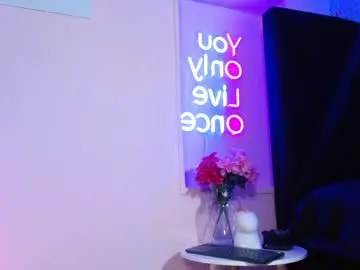 Chaturbate Live Sex of madyy_star