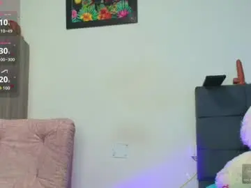 Chaturbate Free Porn Cam of sophie_astor