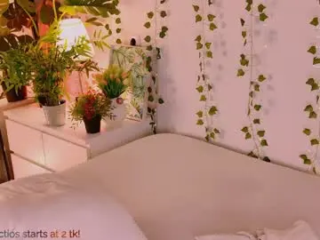 Chaturbate Live Sex of carlymilton