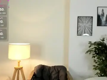 Chaturbate Best live sex cam show of shy_nikka_4you