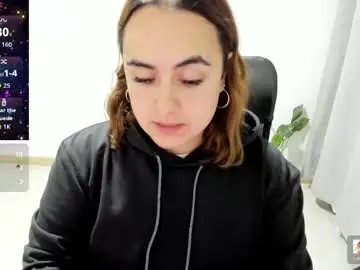 Chaturbate Live Porn of maryluna95
