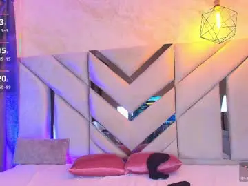Chaturbate Sex Chat of sofia_pamela_