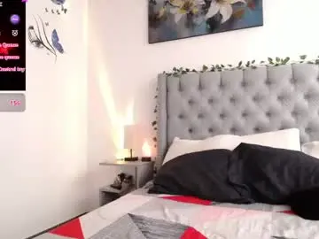 Chaturbate Adult Webcams of misslana_wn