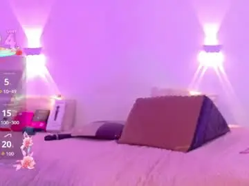 Chaturbate Private Sex Chat of sol_vanegas