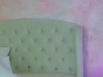 Chaturbate Free Porn Cam of anna_nobel