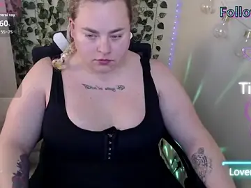Stripchat Nude Webcam of sweetvlada