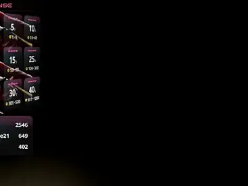 Stripchat Best live sex cam show of masha19981