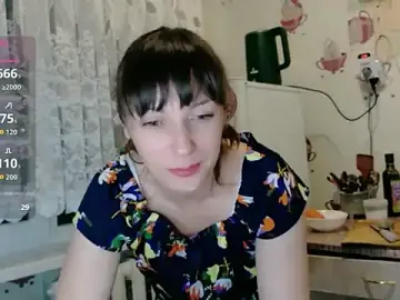 Stripchat Live Porn of Candy_Spicyy