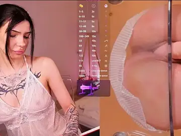 Stripchat Private Sex Chat of MiuMiuSasha
